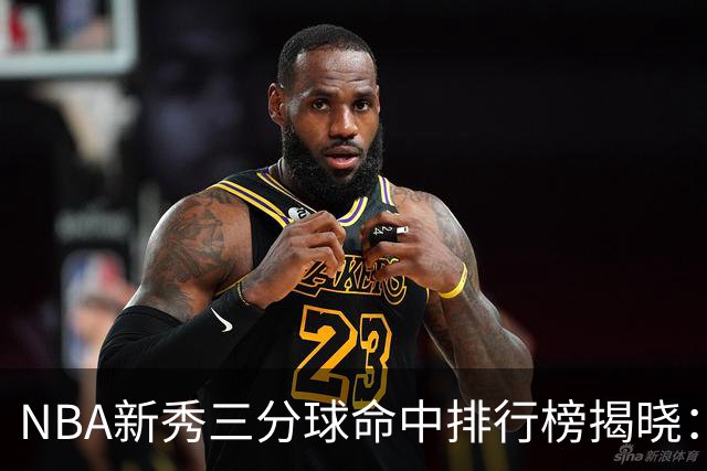 NBA新秀三分球命中排行榜揭晓：克尼普尔独占鳌头